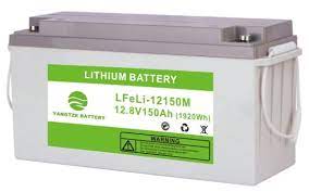 Lithium Battery Runtime Calculator